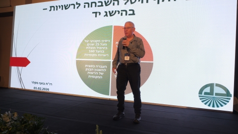 הועידה השנתית 2026 יום א (49).JPG